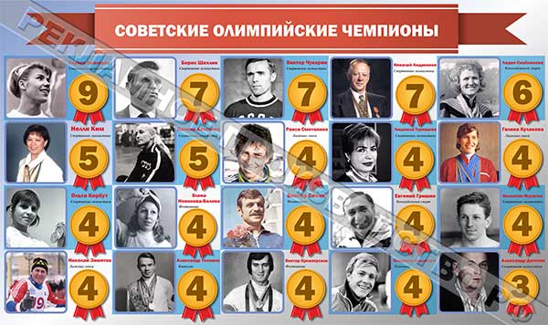 Стенды для школы Советские олимпийские чемпионы