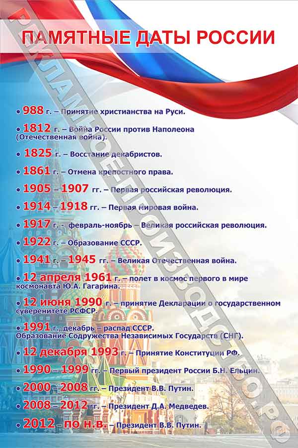 Национальные даты россии