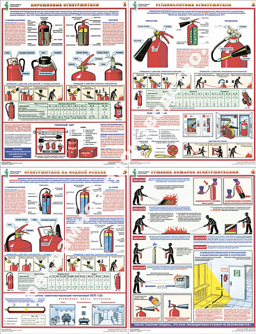 Стенд пожарная безопасность Первичные средства пожаротушения комплект табличек 