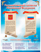 Информационные стенды информация «Государственные символы Российской Федерации»