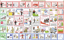 Универсальный пожарный стенд Пожарная безопасность комплект табличек